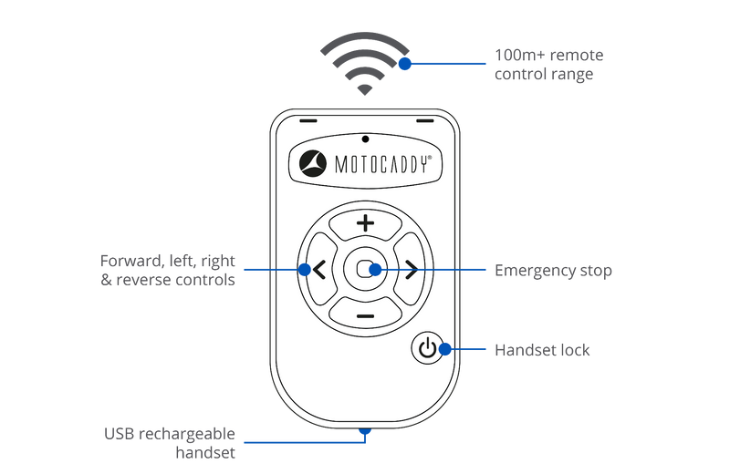 Motocaddy M7 GPS Remote Handset - Rechargable