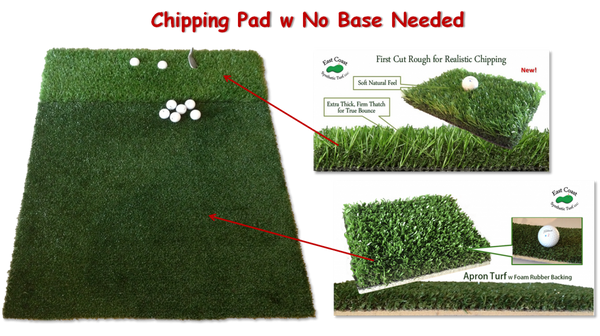 Pro Putt Systems 3′ x 4′ Apron and Rough Chipping Mat