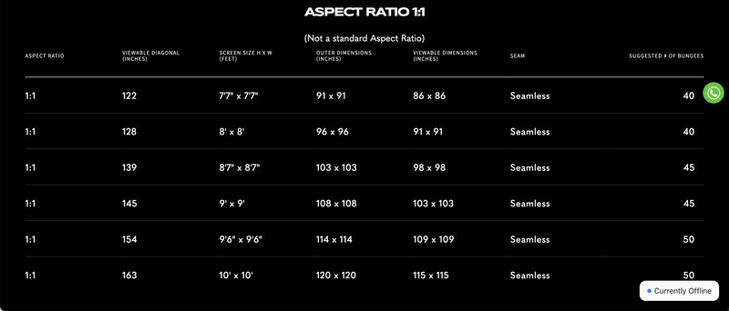 SIG Golf Simulator Impact Screen - SIGPRO™ Premium