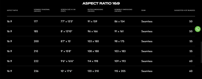 SIG Golf Simulator Impact Screen - SIGPRO™ Premium