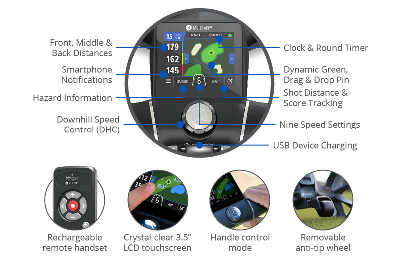 Motocaddy M7 GPS Remote Control Electric Caddy